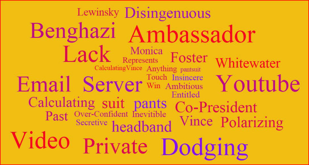 Clinton Word-Cloud.JPG