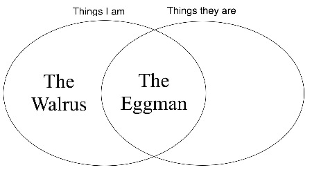 i-am-the-walrus.jpg