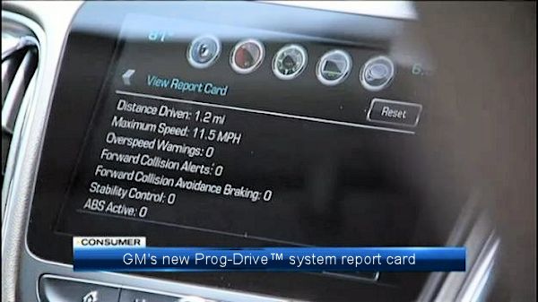 Prog Report Card.jpg