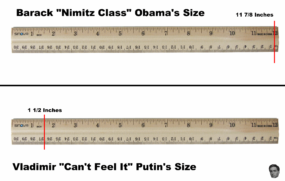 ObamaPutinSizeResized.gif
