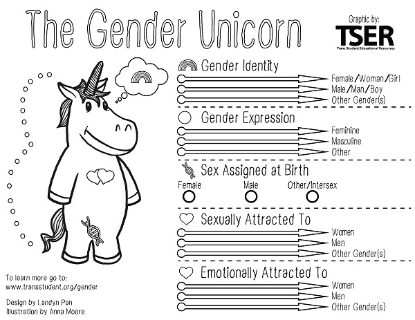 unicorncoloringpage.jpg