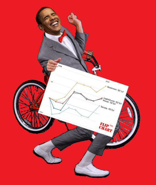 p5_Obama_PeeWee_chart.png