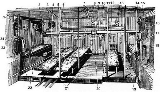 Lenin_Pole_of_Inaccessibility_expedition_1958_Pingvin_tractors_inside_(объект 209)_(560).jpg