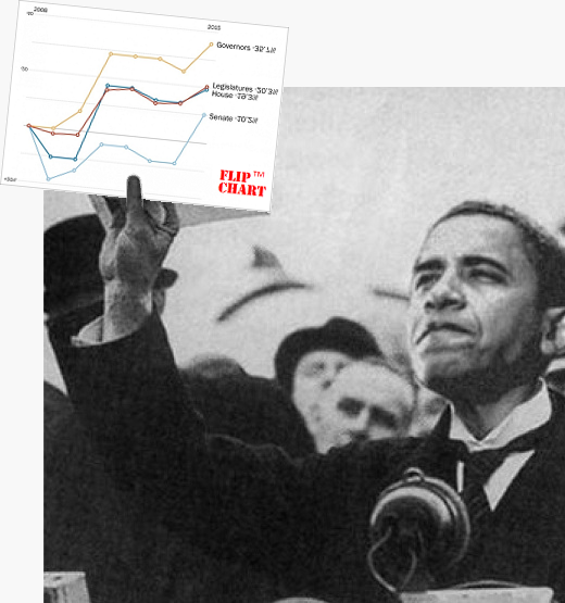 p1_Obama_as_Chamberlain_chart_(520)_.png