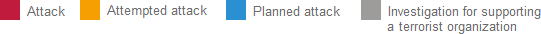 DE_islam_terror_attacks_2016_legend.png