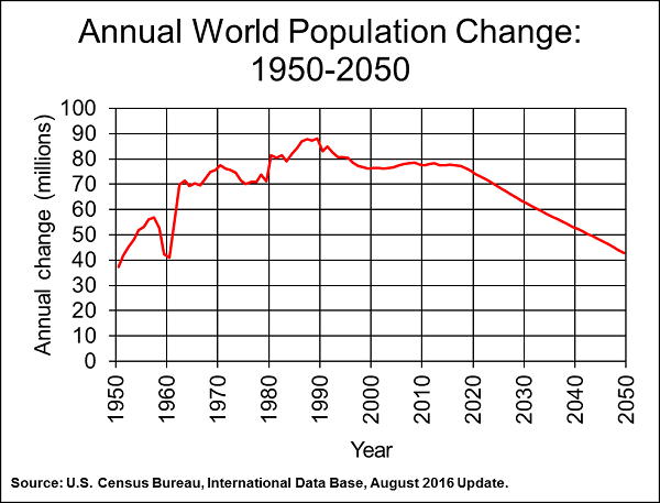 CHI.Mao.Great Leap Forward.Death and famine.1958-1961.png