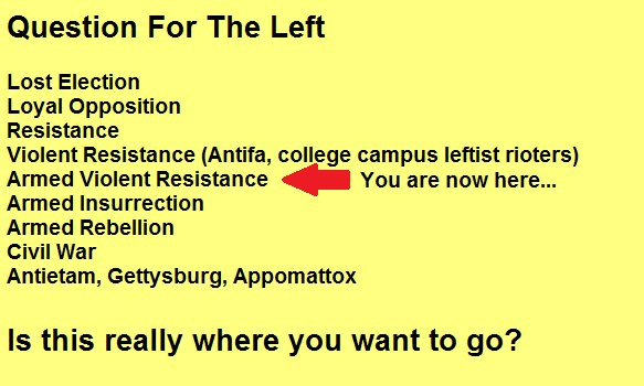 Resistance_CHart.jpg
