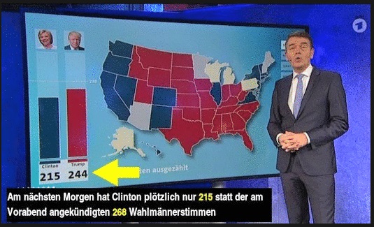 p4_US_election_2016_DE_ARD_Hillary_Trump_11_09_morning.jpg
