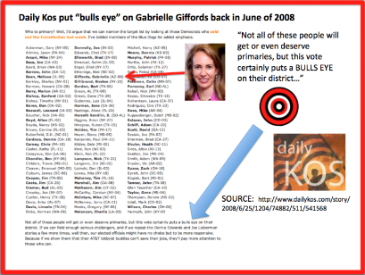 Markos20Bulls20Eye-2.png