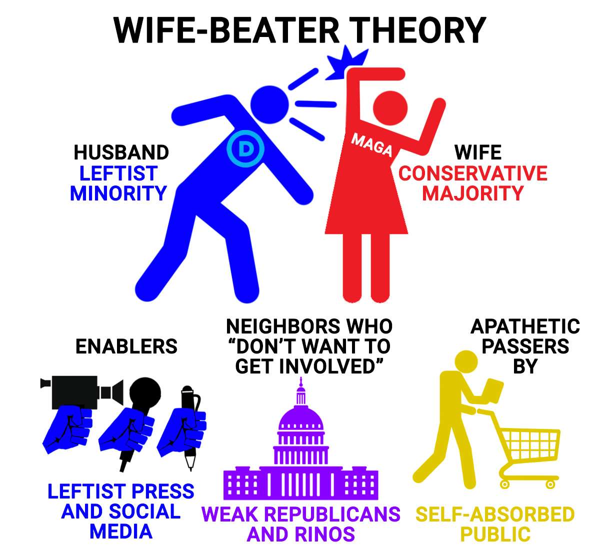 WIFEBEATERTHEORY.jpg