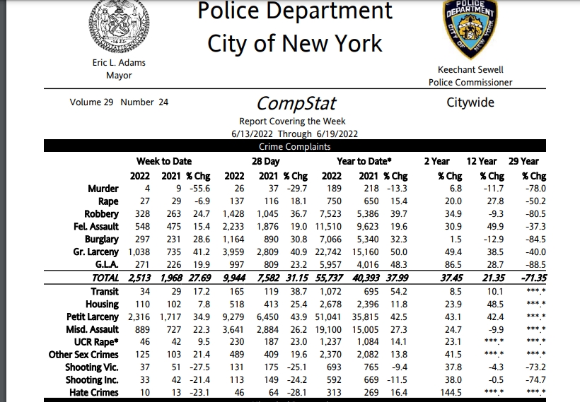 NYCCrime.jpg