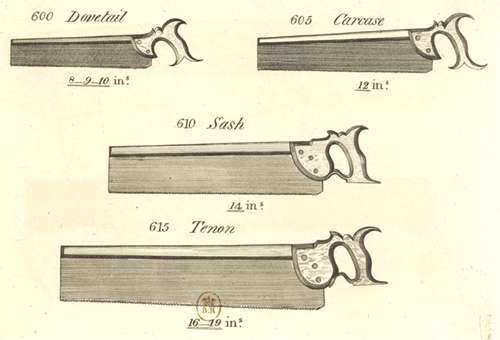 Saw Mitre types.jpg
