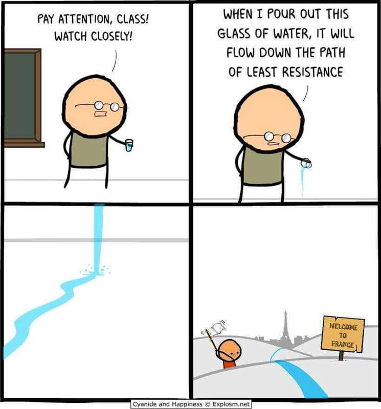 Path of least resistance.jpg