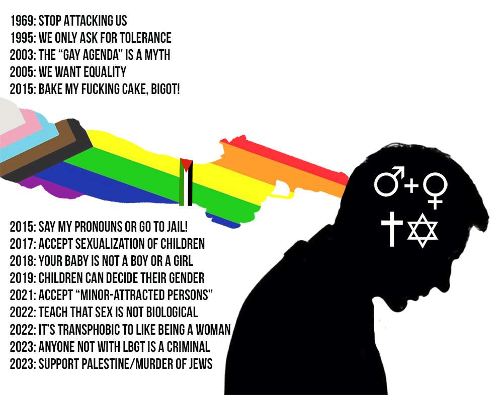 LGBT Blackmail Extortion 2023.jpg