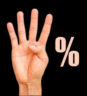 1984 three fingers.jpg