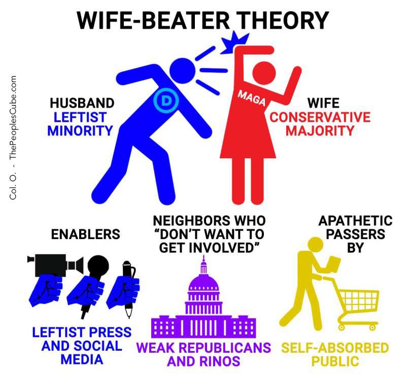 WIFEBEATERTHEORY.jpg