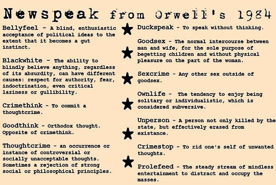 1984 Newspeak (3).jpg