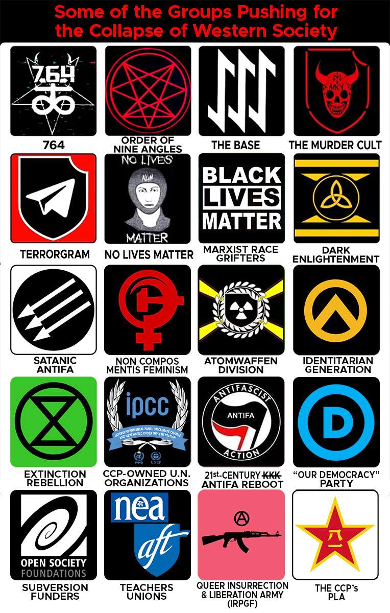 Pushing Societal Collapse.jpg