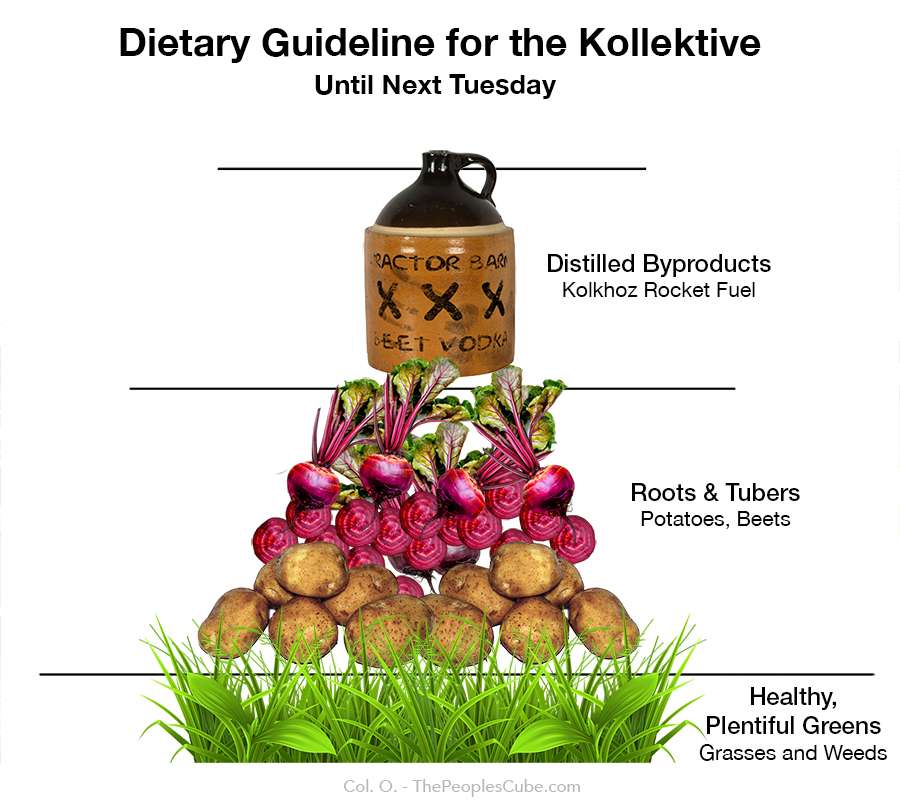 Kollektive  Nutition Chart.jpg