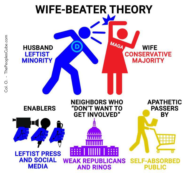 wifebeatertheory.jpg