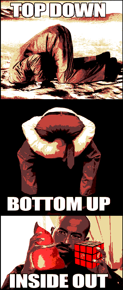 VanJones-Top-Down-Bottom-Up-inside-Out.gif