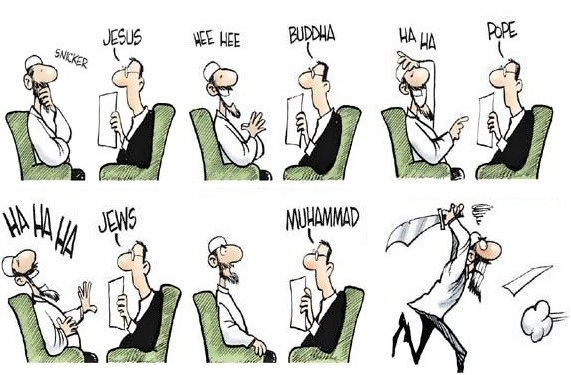 islamism.muhammad-cartoon.psychology.jpg