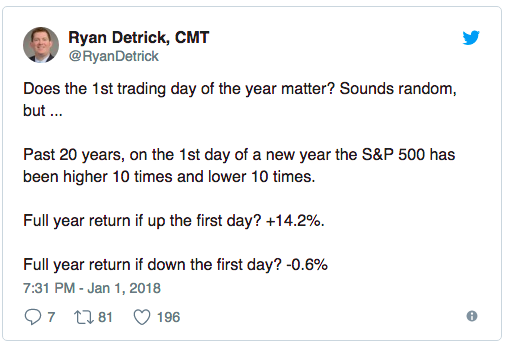 Screen Shot 2018-01-02 at 6.55.35 PM.png